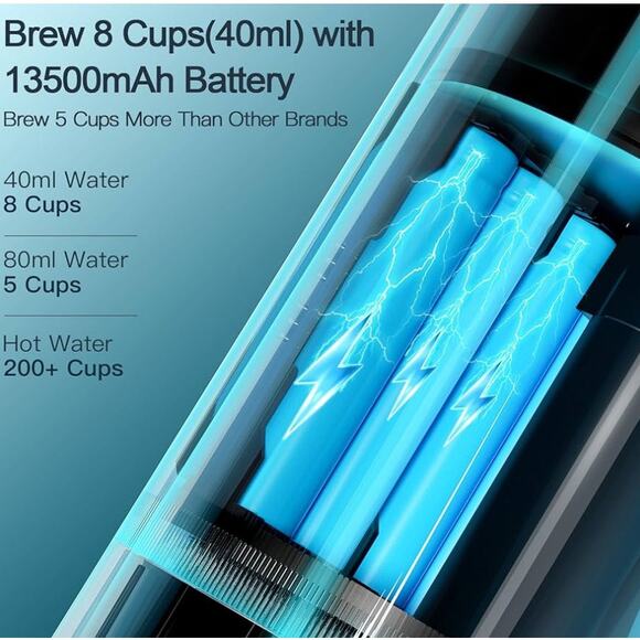 Portable Espresso Coffee Machine: 12V Electric Small Travel Expresso Maker - Picture 2 of 4